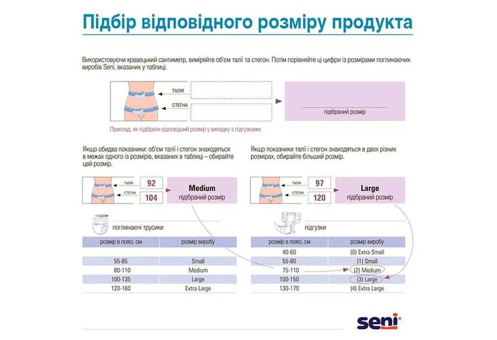 Підгузки для дорослих Seni Super Plus large, L, 30 шт (надірвана упаковка)