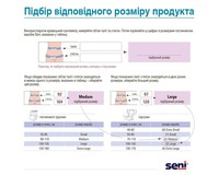 Підгузки для дорослих Seni Super Plus large, L, 30 шт (надірвана упаковка)