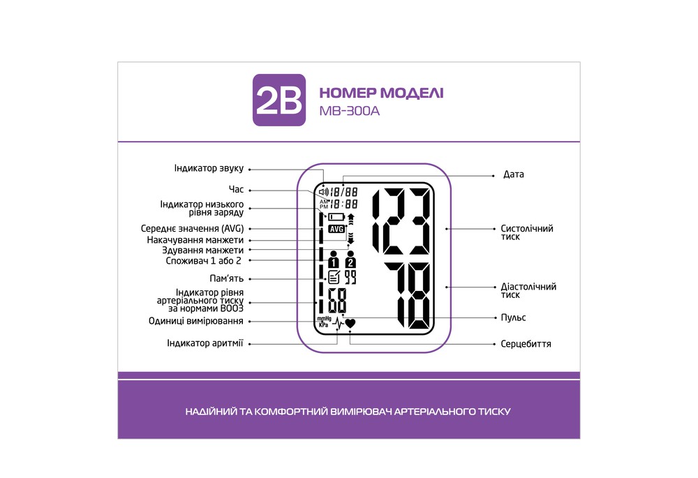 Тонометр 2B МВ-300А автоматичний з адаптером (пом'ята упаковка)