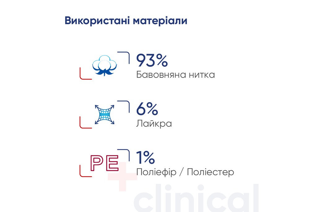 Бинт еластичний Медтекстиль високої розтяжності, без латексу 4 м x 8 см