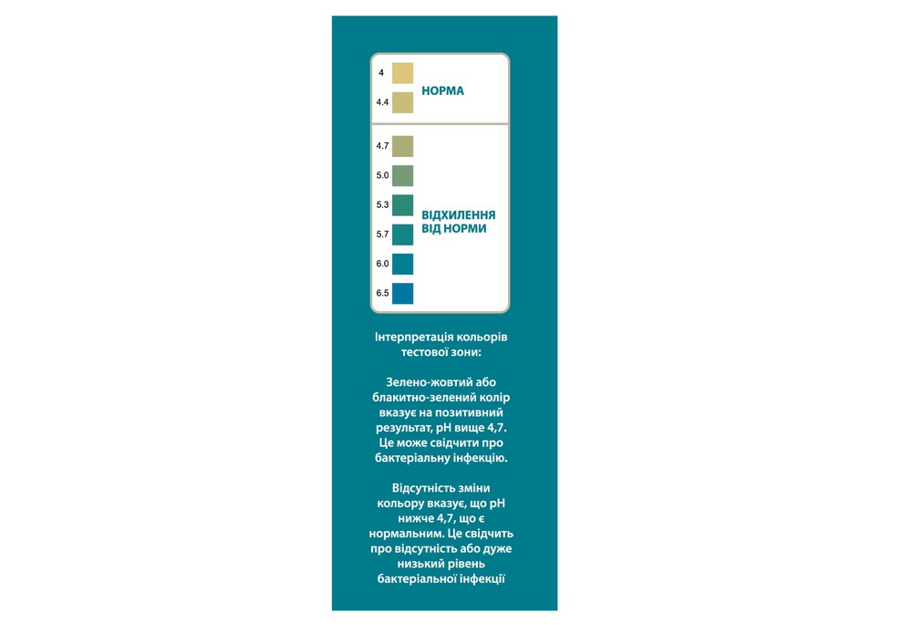 Тест-смужки HomeTest для визначення pH вагінальних виділень, 25 шт, пом'ята упаковка