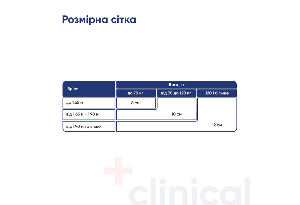 Бинт еластичний Медтекстиль високої розтяжності, без латексу 1 м x 8 см