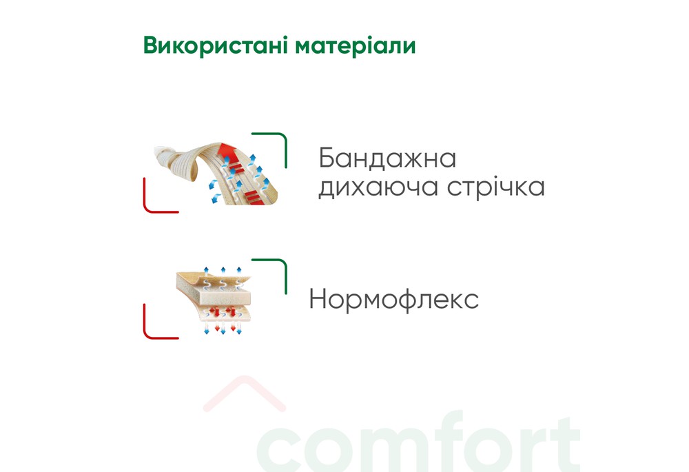 Бандаж послеоперационный Медтекстиль 4011 универсальный, размер M/L
