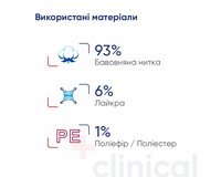 Бинт еластичний Медтекстиль високої розтяжності, без латексу 5 м x 8 см