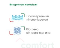 Бандаж на шийний відділ хребта Медтекстиль 1001 (шина Шанца), м'якої фіксації, розмір II