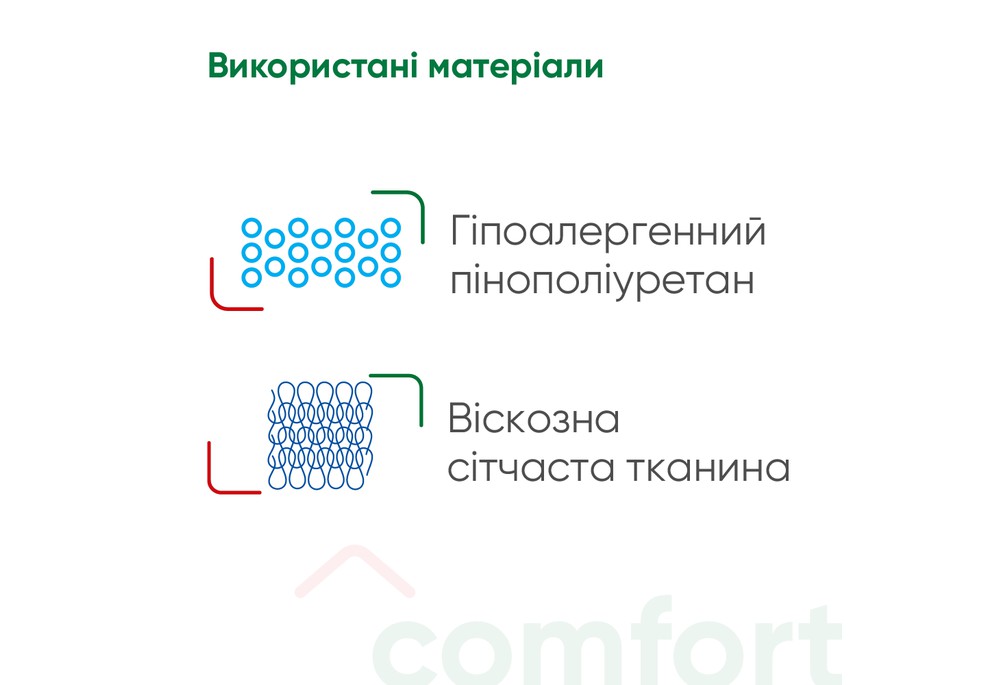 Бандаж на шийний відділ хребта Медтекстиль 1001 (шина Шанца), м'якої фіксації, розмір II