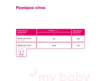 Бандаж на шийний відділ хребта Медтекстиль 1002_H для немовлят (шина Шанца), м'яка фіксація, висота 3,5 см (надірвана упаковка)
