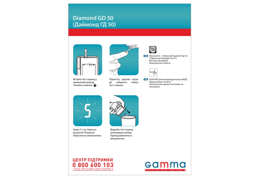 Глюкометр GAMMA DIAMOND GD 50 (пом'ята упаковка)