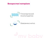 Бандаж на шийний відділ хребта Медтекстиль 1002_H для немовлят (шина Шанца), м'яка фіксація, висота 3,5 см (надірвана упаковка)